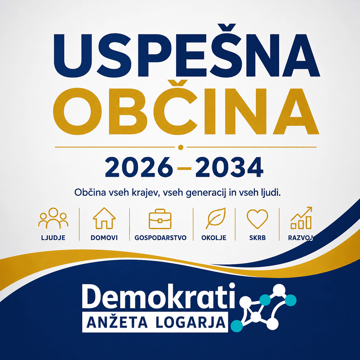 Demokrati Tržič